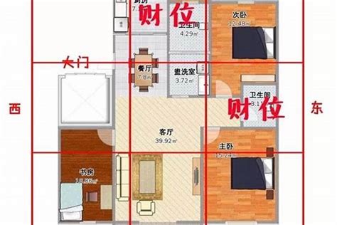 房子 坐向|怎么判断房屋朝哪个方向？